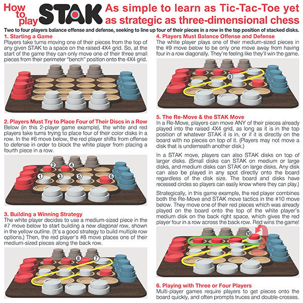 STAK The Sophistocated Simple Strategy Game