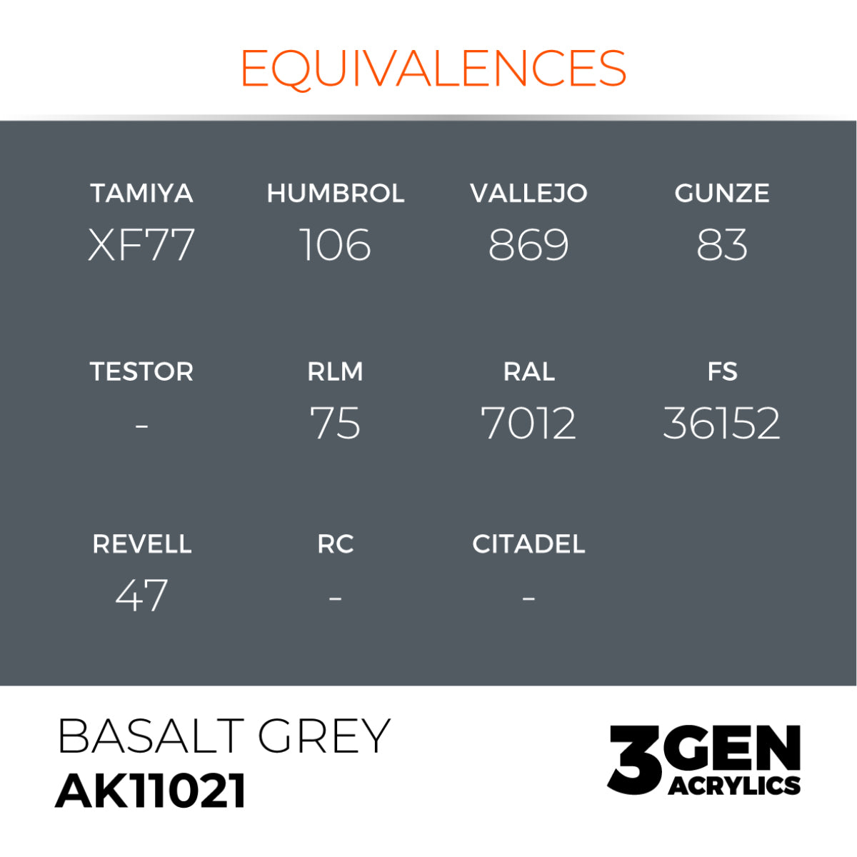 AK Interactive 3G Acrylic Paint: Basalt Grey