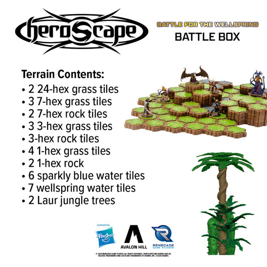 Heroscape: Battle Box - Battle for the Wellspring