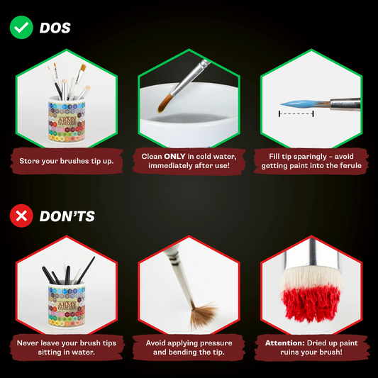 The Army Painter - Super Detail Brush