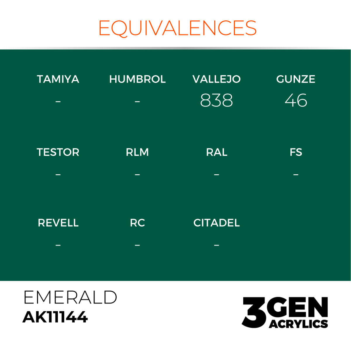 AK Interactive 3G Acrylic Paint: Emerald – Standard