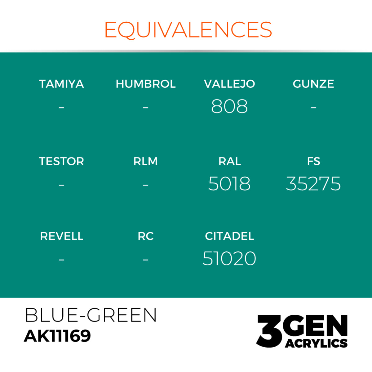 AK Interactive 3G Acrylic Paint: Blue Green – Standard