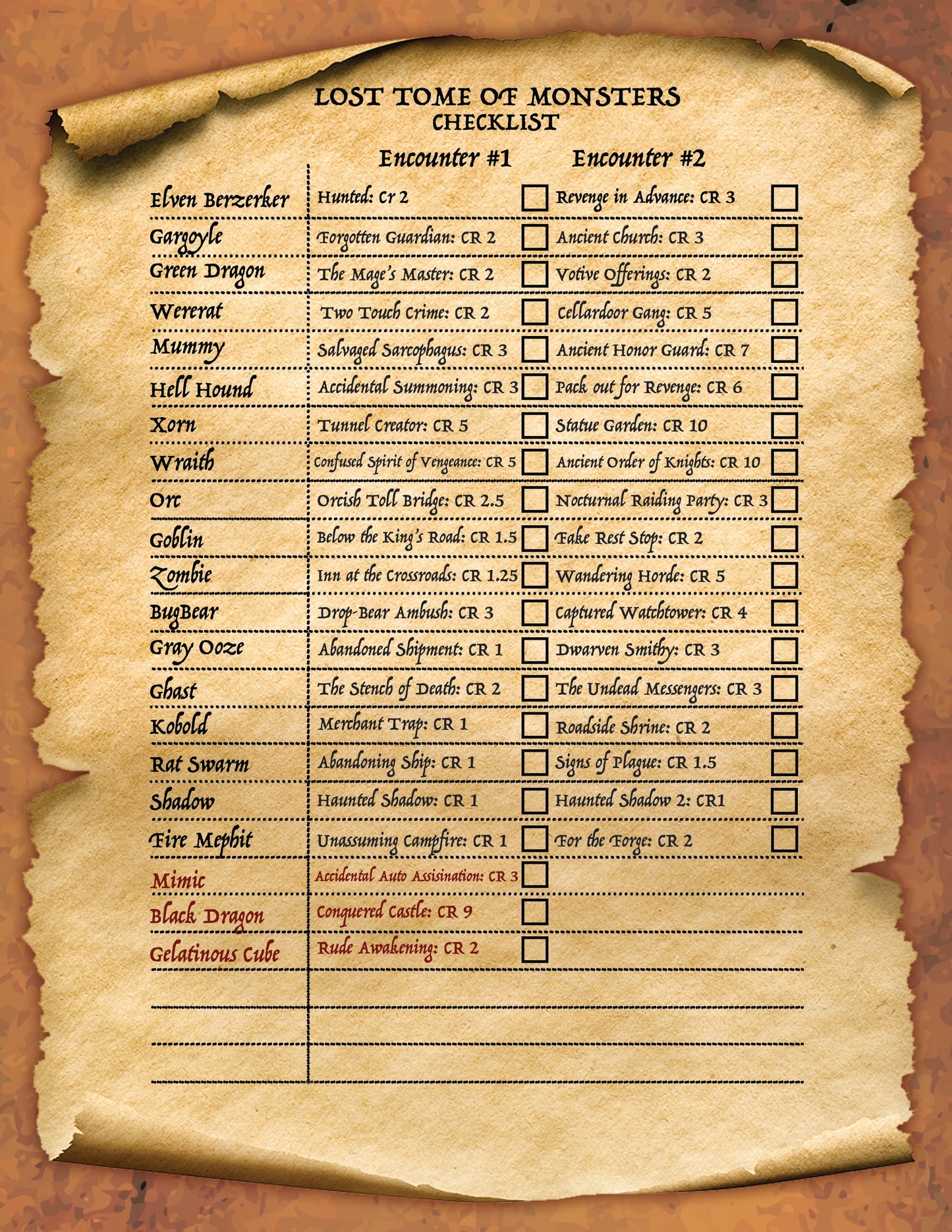 Foam Brain - Mystery Loot, Lost Tome of Monsters