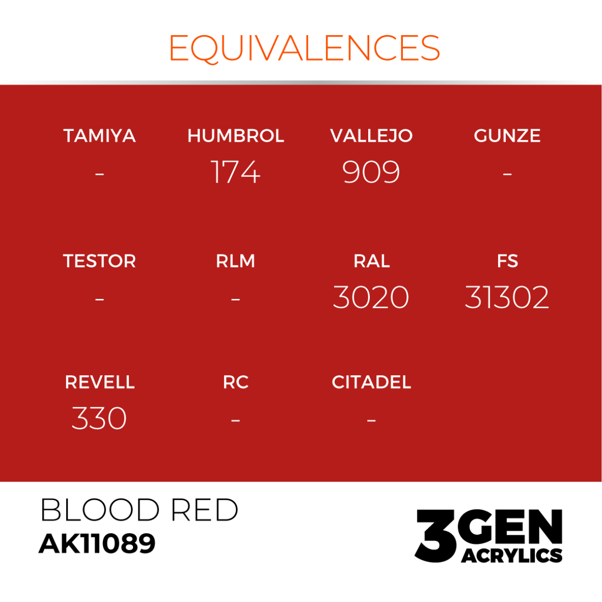 AK Interactive 3G Acrylic Paint: Blood Red - Standard