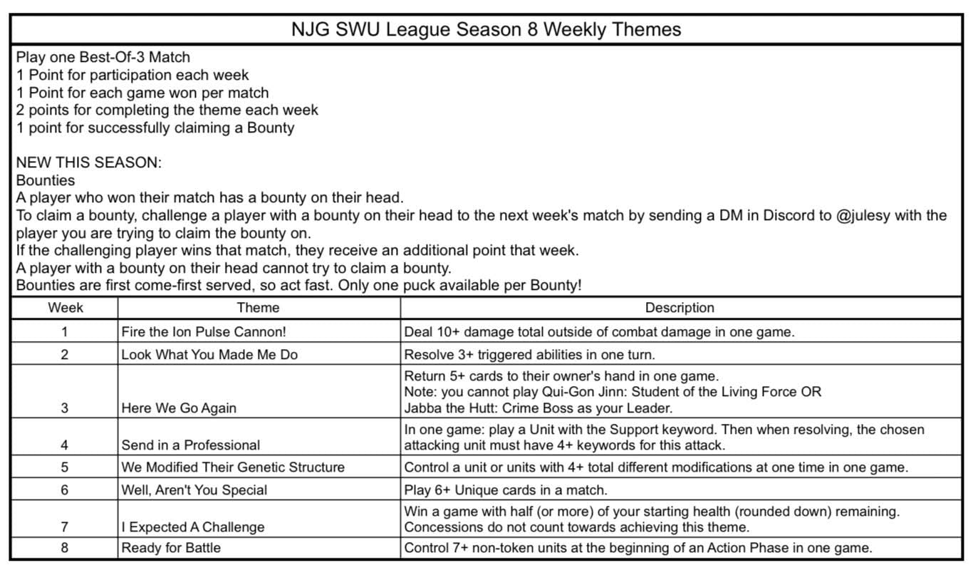 Star Wars Unlimited League: Season 8 - Summer/Fall 2026