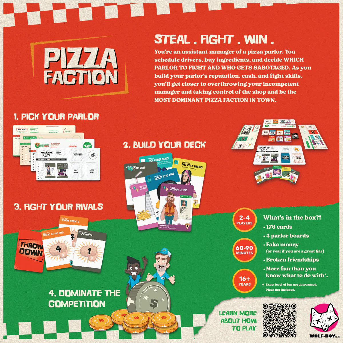 Pizza Faction