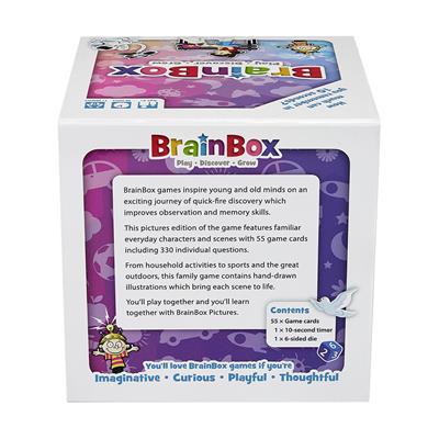 Brainbox - Pictures
