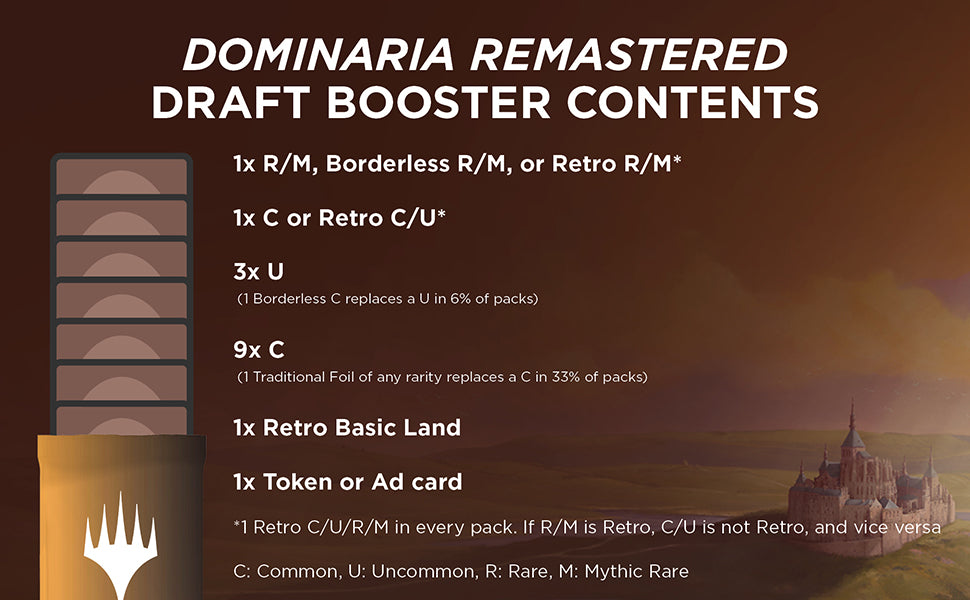 MTG - Dominaria Remastered Draft Booster Box