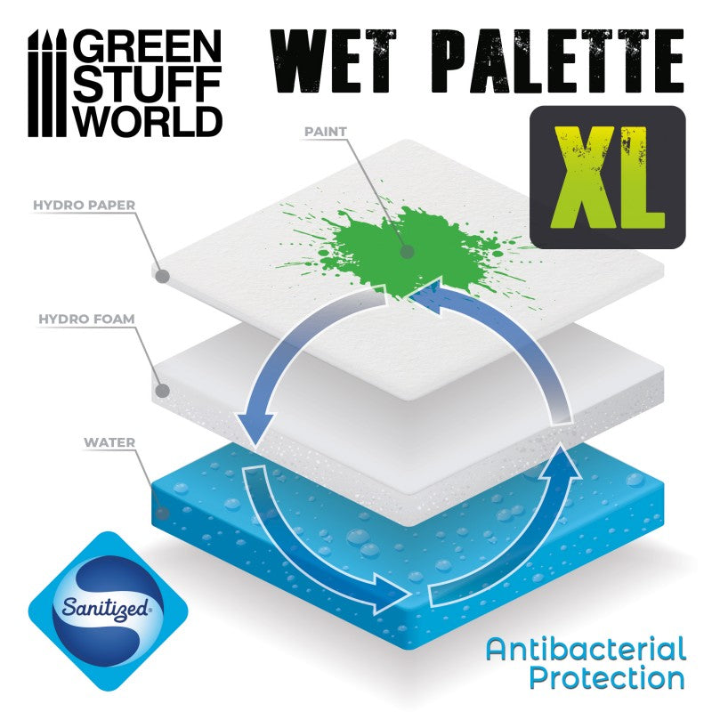 Greenstuff - Hydro Paper XL 50 Sheets