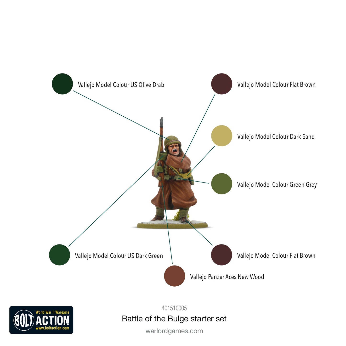 Bolt Action: Battle of the Bulge Starter Set