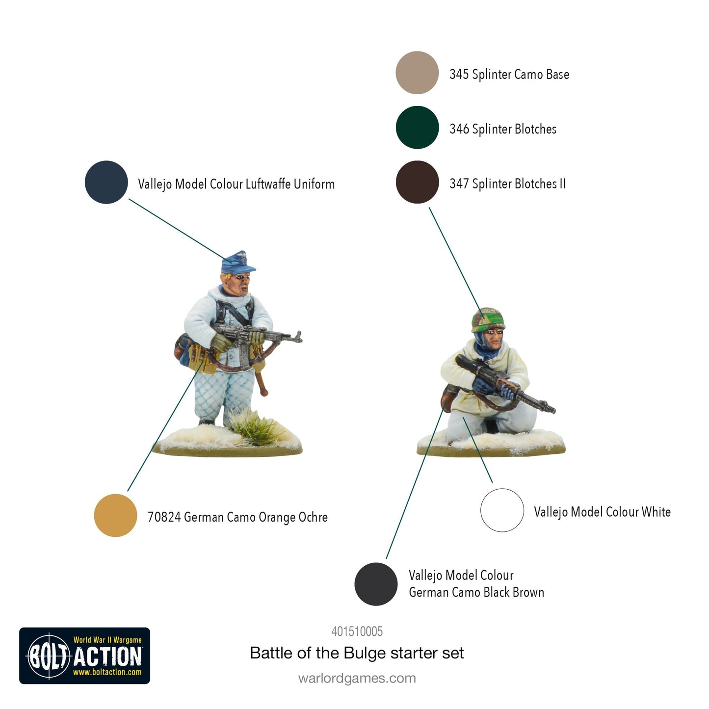 Bolt Action: Battle of the Bulge Starter Set