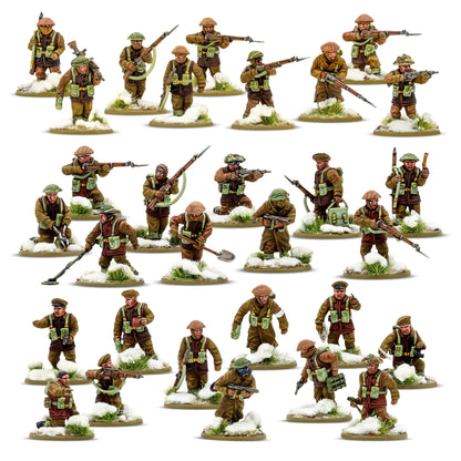 Bolt Action: British & Canadian Infantry (Winter) Platoon
