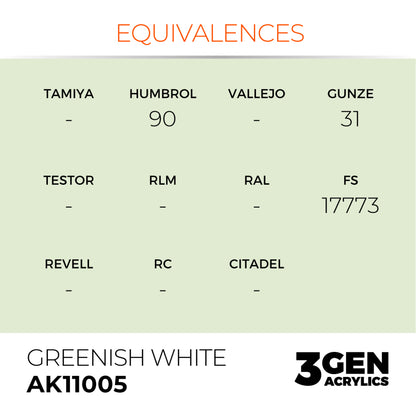 AK Interactive 3G Acrylic Paint: Greenish White