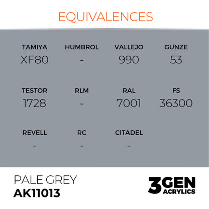 AK Interactive 3G Acrylic Paint: Pale Grey