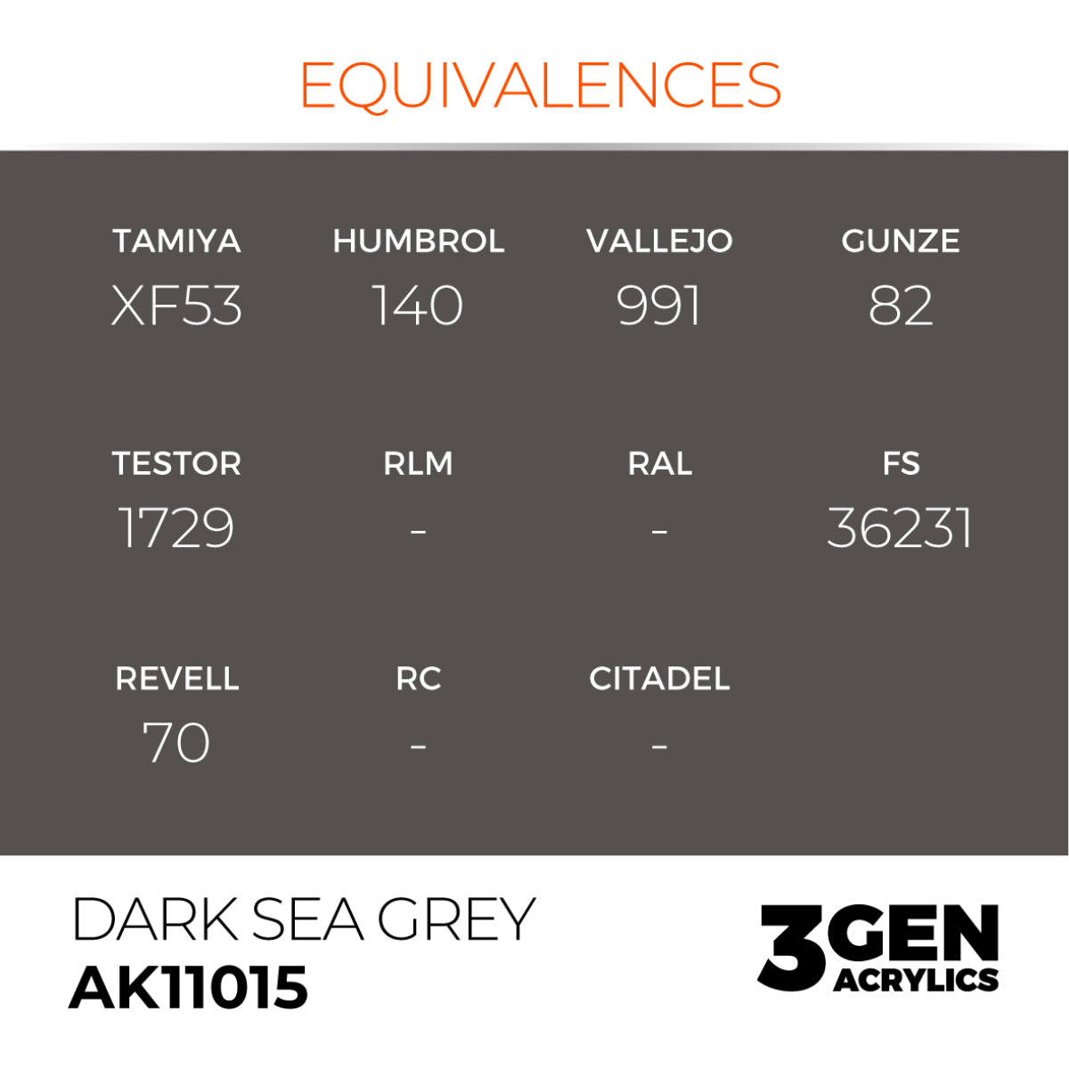 AK Interactive 3G Acrylic Paint: Dark Sea Grey