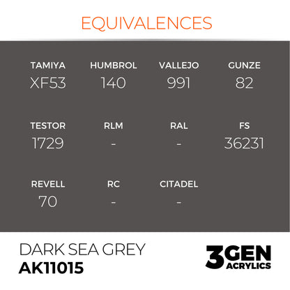 AK Interactive 3G Acrylic Paint: Dark Sea Grey