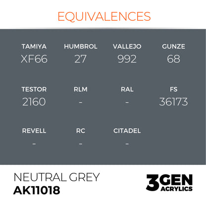 AK Interactive 3G Acrylic Paint: Neutral Grey
