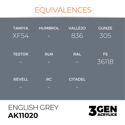 AK Interactive 3G Acrylic Paint: English Grey