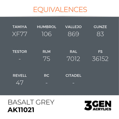 AK Interactive 3G Acrylic Paint: Basalt Grey