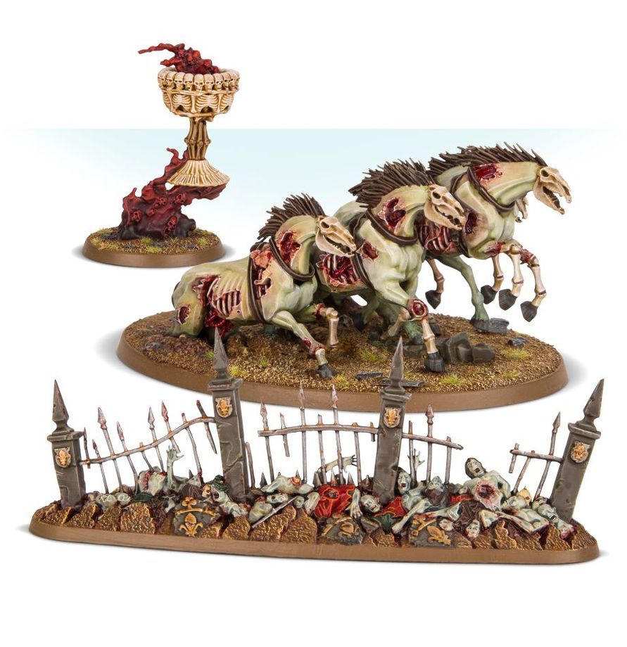 AOS - Endless Spells, Flesh-Eater Courts