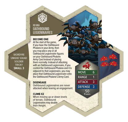 Heroscape: Rising Tide - Oathbound Phalanx and Oathbound Legionnaires Army Expansion