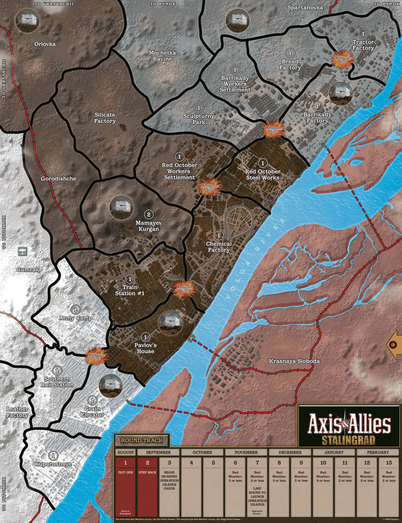Axis and Allies, Stalingrad