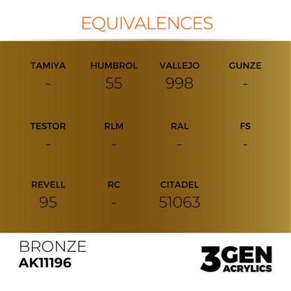 AK Interactive 3G Acrylic Paint: Bronze - Metallic