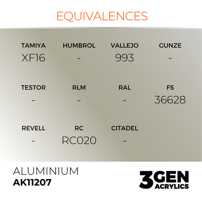 AK Interactive 3G Acrylic Paint: Aluminum - Metallic