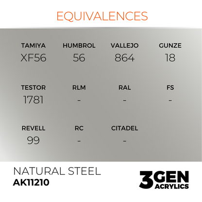 AK Interactive 3G Acrylic Paint: Natural Steel - Metallic