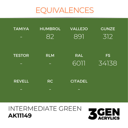 AK Interactive 3G Acrylic Paint: Intermediate Green – Standard