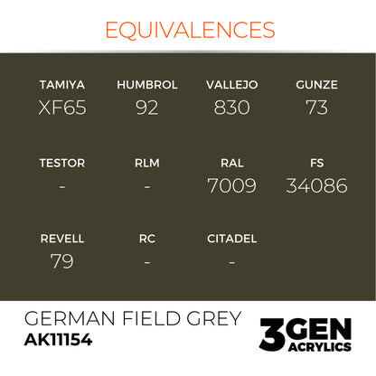 AK Interactive 3G Acrylic Paint: German Field Grey – Standard