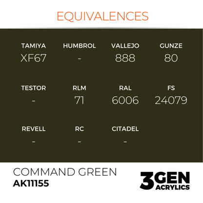 AK Interactive 3G Acrylic Paint: Command Green – Standard