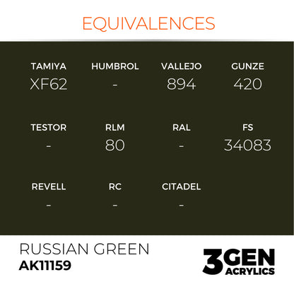 AK Interactive 3G Acrylic Paint: Russian Green – Standard