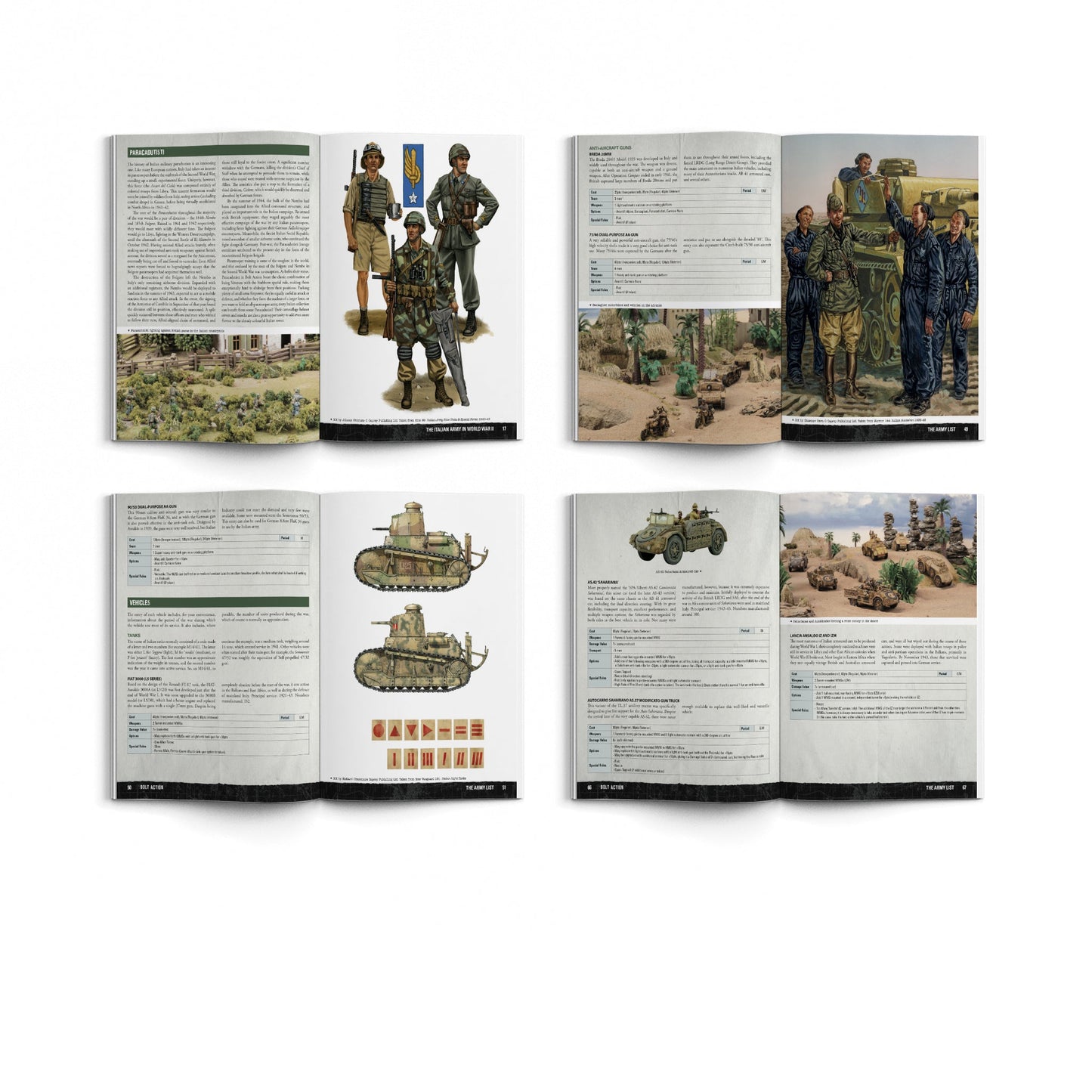 Bolt Action: Armies of Italy (3E)
