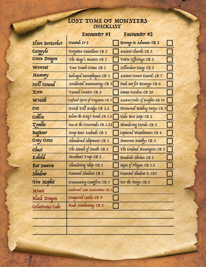 Foam Brain - Mystery Loot, Lost Tome of Monsters