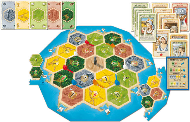 Catan - Family Edition