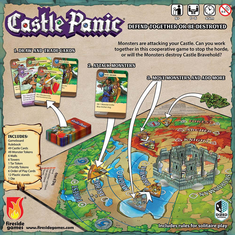 Castle Panic