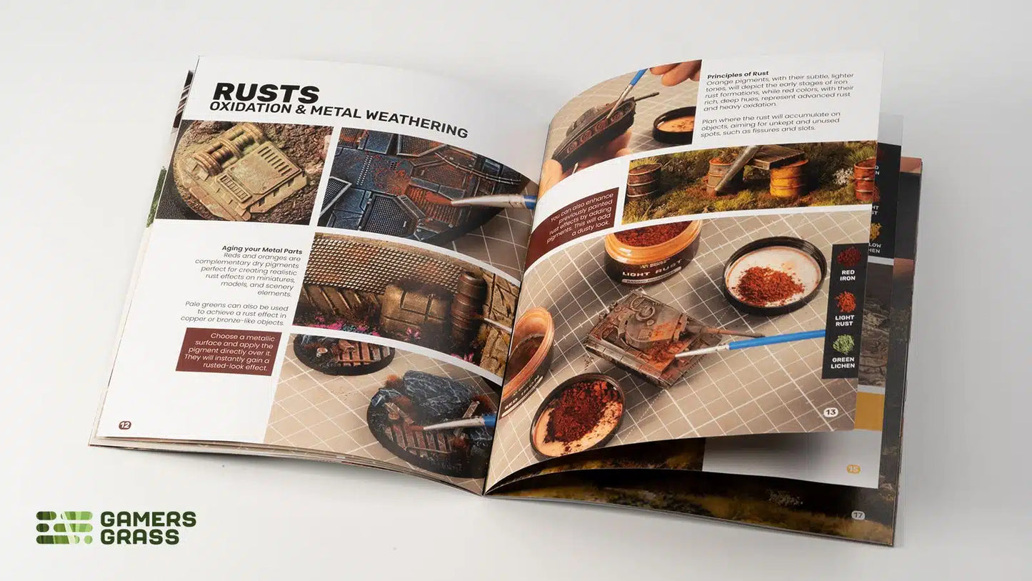 Basing Pigments Core Set