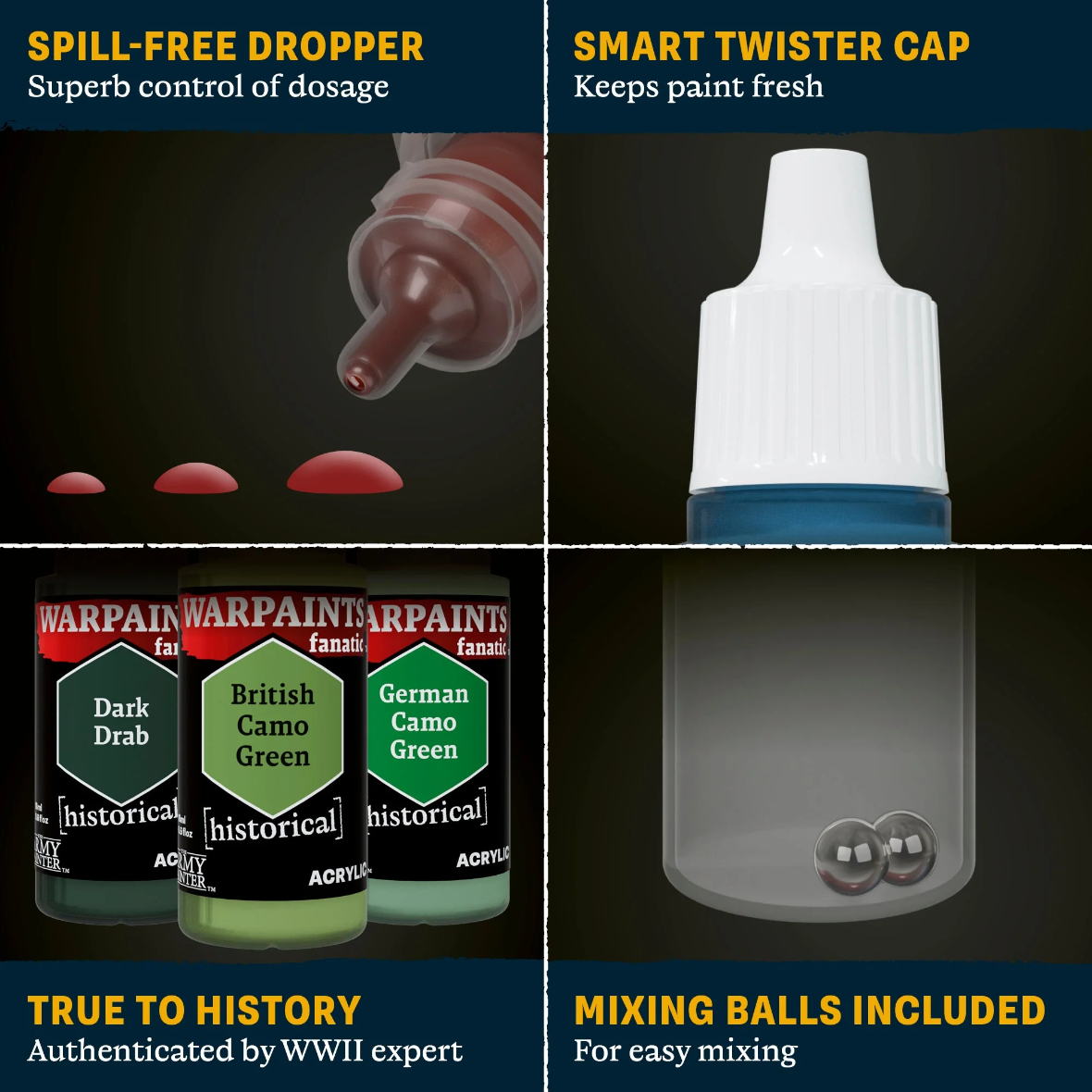 Army Painter Historical: World War II British Paint Set