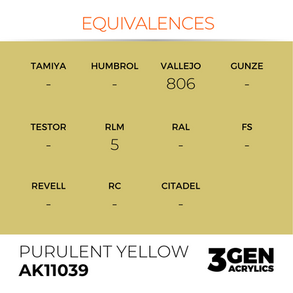 AK Interactive 3G Acrylic Paint: Purulent Yellow - Standard