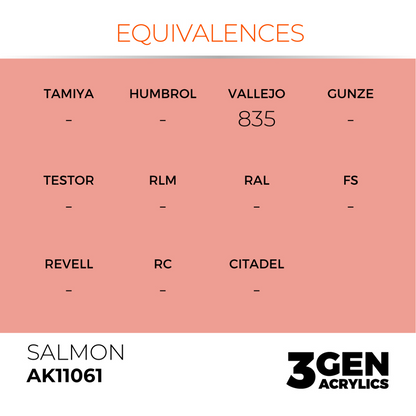 AK Interactive 3G Acrylic Paint: Salmon - Standard