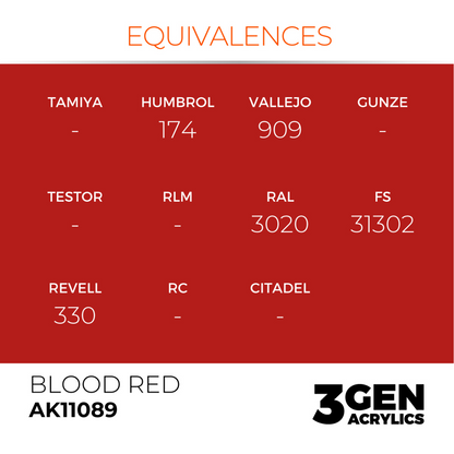 AK Interactive 3G Acrylic Paint: Blood Red - Standard
