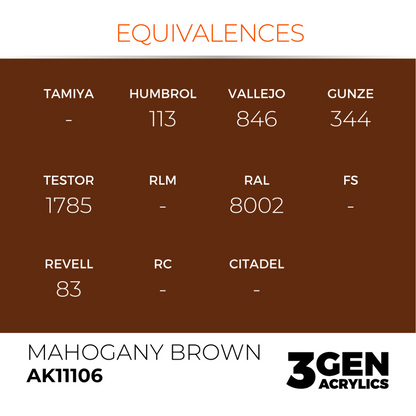AK Interactive 3G Acrylic Paint: Mahogany Brown - Standard