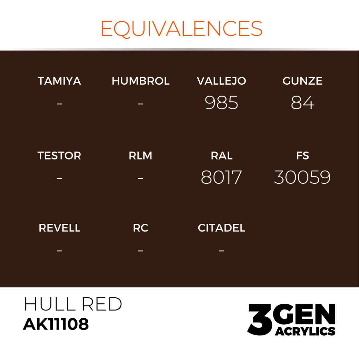 AK Interactive 3G Acrylic Paint: Hull Red - Standard