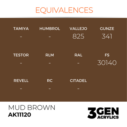 AK Interactive 3G Acrylic Paint: Mud Brown - Standard
