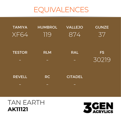 AK Interactive 3G Acrylic Paint: Tan Earth - Standard