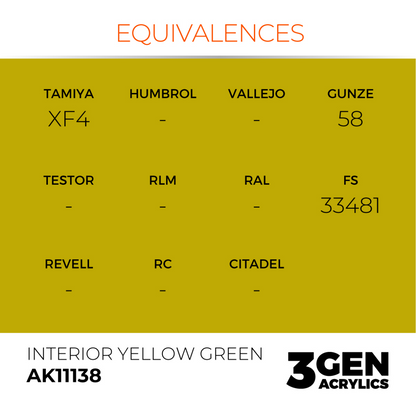 AK Interactive 3G Acrylic Paint: Interior Yellow Green – Standard
