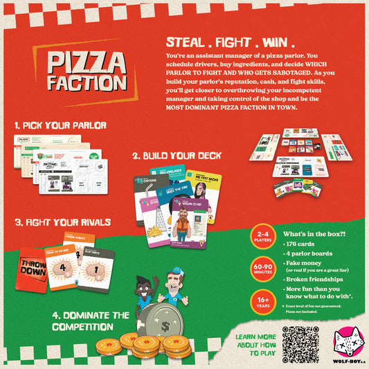 Pizza Faction