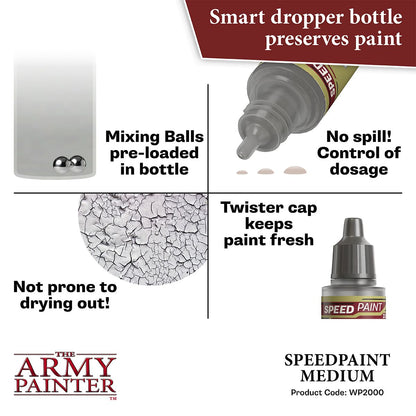 The Army Painter - Speedpaint 2.0, Speedpaint Medium