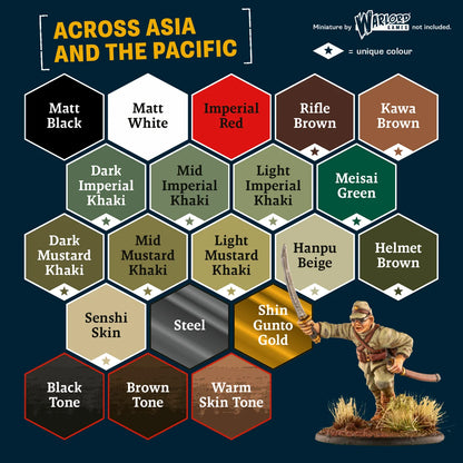 Army Painter Historical: World War II Imperial Japanese Paint Set